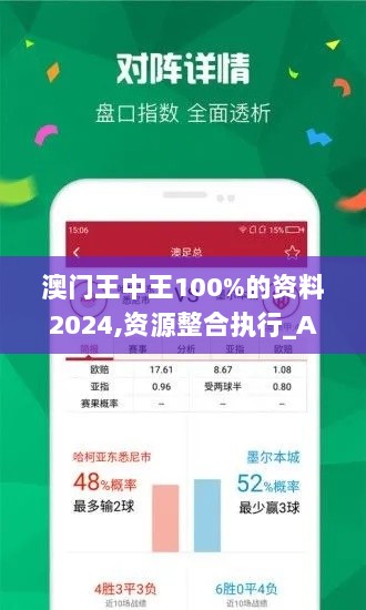 澳门王中王100%的资料2024,资源整合执行_AR版32.421