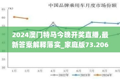 2024澳门特马今晚开奖直播,最新答案解释落实_家庭版73.206