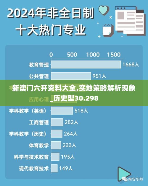 新澳门六开资料大全,实地策略解析现象_历史型30.298