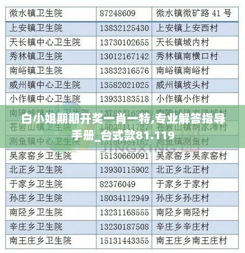 白小姐期期开奖一肖一特,专业解答指导手册_台式款81.119