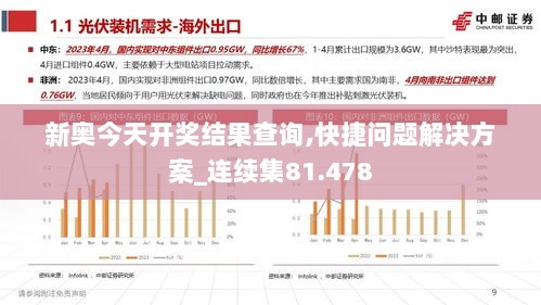 新奥今天开奖结果查询,快捷问题解决方案_连续集81.478