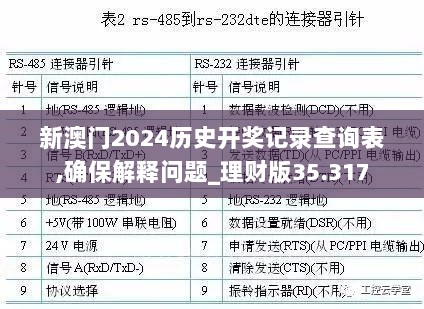 新澳门2024历史开奖记录查询表,确保解释问题_理财版35.317