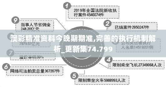 澳彩精准资料今晚期期准,完善的执行机制解析_更新集74.799