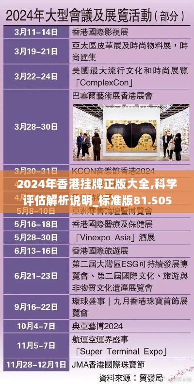 2024年香港挂牌正版大全,科学评估解析说明_标准版81.505