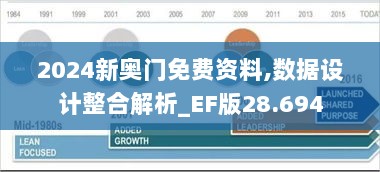 2024新奥门免费资料,数据设计整合解析_EF版28.694