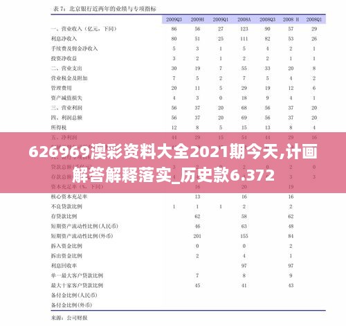 626969澳彩资料大全2021期今天,计画解答解释落实_历史款6.372