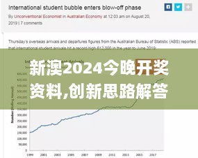 新澳2024今晚开奖资料,创新思路解答解释方案_P版28.607