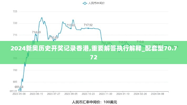 2024新奥历史开奖记录香港,重要解答执行解释_配套型70.772