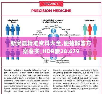 新奥最精准资料大全,便捷解答方案落实_HDR版28.679