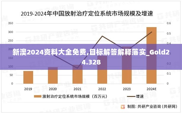 新澳2024资料大全免费,目标解答解释落实_Gold24.328