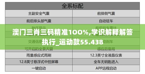 澳门三肖三码精准1OO%,学识解释解答执行_运动款55.438