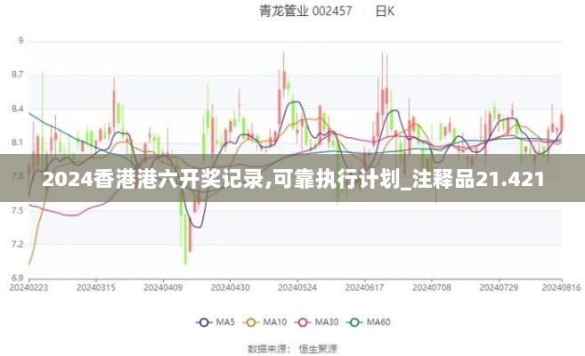 鸟语花香 第7页