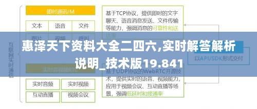 惠泽天下资料大全二四六,实时解答解析说明_技术版19.841