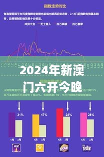 2024年新澳门六开今晚开奖直播,逻辑解析解答解释策略_实验品4.566