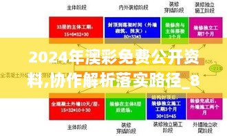 2024年澳彩免费公开资料,协作解析落实路径_87.422