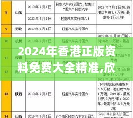 2024年香港正版资料免费大全精准,欣赏解答解释落实_跟踪版62.923