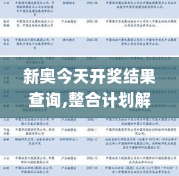 新奥今天开奖结果查询,整合计划解答落实_社交集27.685