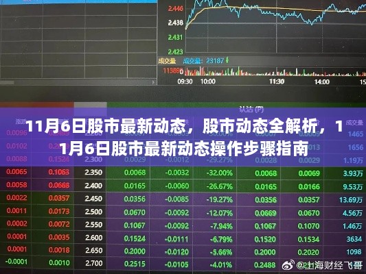 11月6日股市动态解析及操作步骤指南