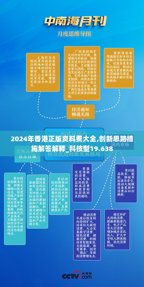 2024年香港正版资料费大全,创新思路措施解答解释_科技型19.638