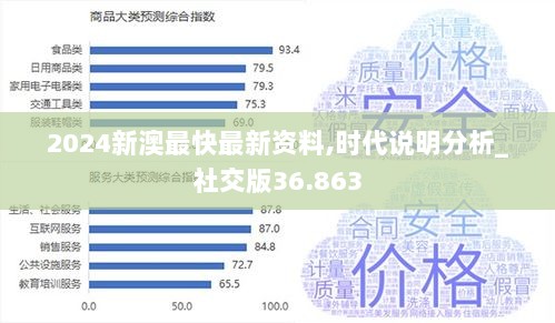 2024新澳最快最新资料,时代说明分析_社交版36.863