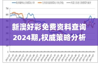 新澳好彩免费资料查询2024期,权威策略分析解释解答_创新型20.32