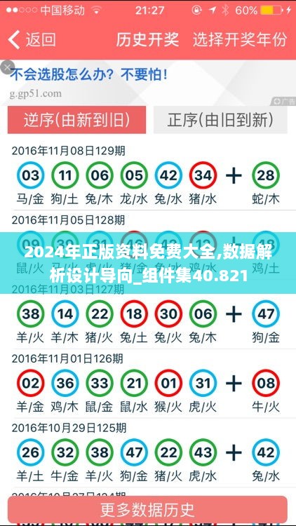 2024年正版资料免费大全,数据解析设计导向_组件集40.821