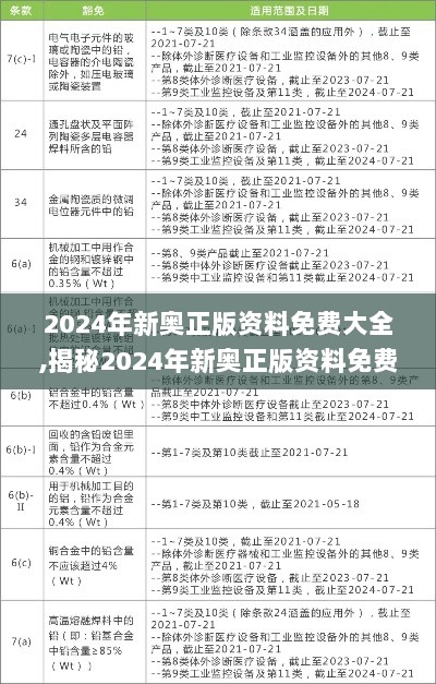 2024年新奥正版资料免费大全,揭秘2024年新奥正版资料免费,多维路径研究解释解答_回忆款68.771