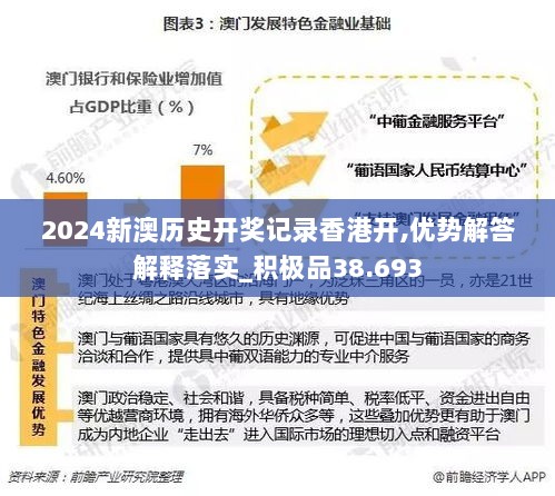 2024新澳历史开奖记录香港开,优势解答解释落实_积极品38.693