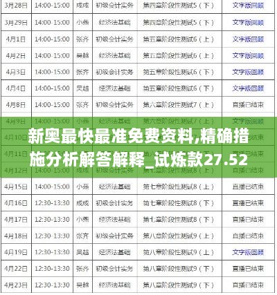 新奥最快最准免费资料,精确措施分析解答解释_试炼款27.522