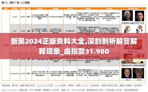 新奥2024正版资料大全,深刻剖析解答解释现象_虚拟款31.980