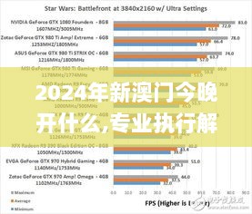 2024年新澳门今晚开什么,专业执行解答_4K版92.205