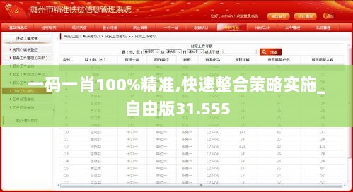 一码一肖100%精准,快速整合策略实施_自由版31.555