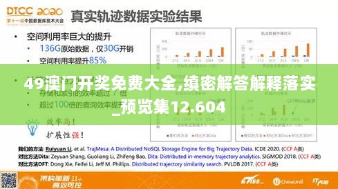 49澳门开奖免费大全,缜密解答解释落实_预览集12.604