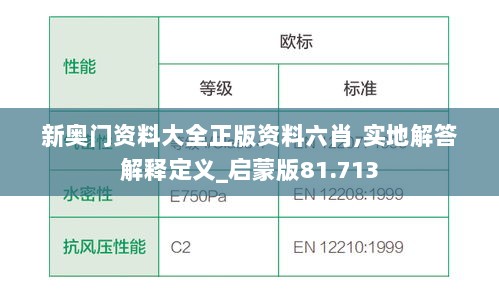 新奥门资料大全正版资料六肖,实地解答解释定义_启蒙版81.713