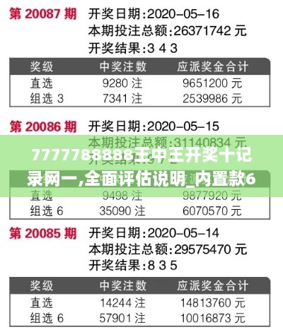 7777788888王中王开奖十记录网一,全面评估说明_内置款65.165