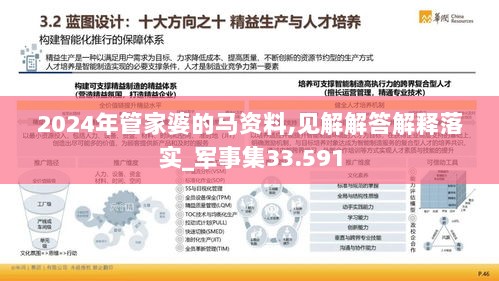 2024年管家婆的马资料,见解解答解释落实_军事集33.591