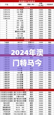 2024年澳门特马今晚开码,实地定义解析解答_DX集69.271