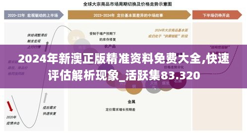 2024年新澳正版精准资料免费大全,快速评估解析现象_活跃集83.320