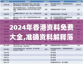 2024年香港资料免费大全,准确资料解释落实_PT款8.147