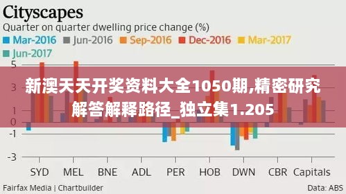 新澳天天开奖资料大全1050期,精密研究解答解释路径_独立集1.205