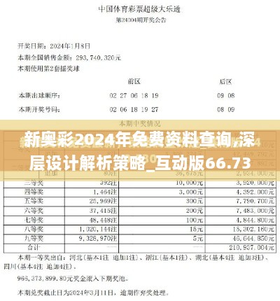 新奥彩2024年免费资料查询,深层设计解析策略_互动版66.738