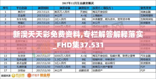 新澳天天彩免费资料,专栏解答解释落实_FHD集37.531