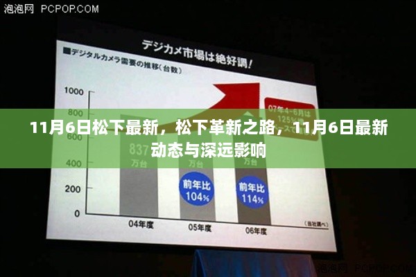 松下革新之路，11月6日最新动态及其深远影响