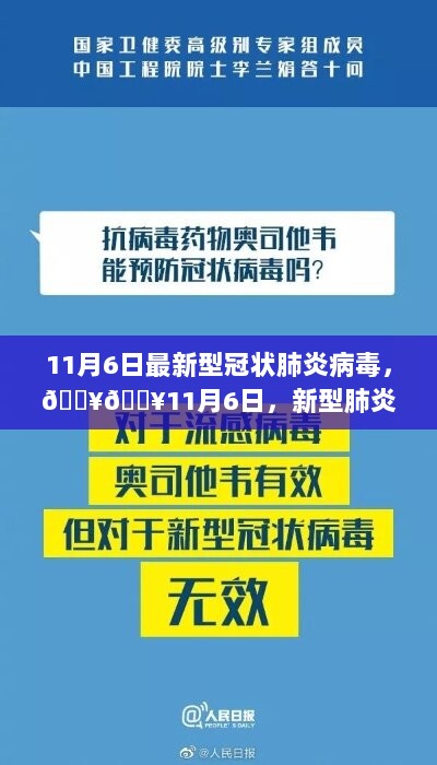 11月6日新型肺炎病毒，如何应对与防控？