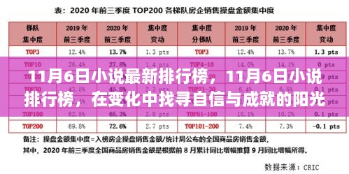 11月6日小说排行榜，在变化中寻找自信与成就的阳光之路