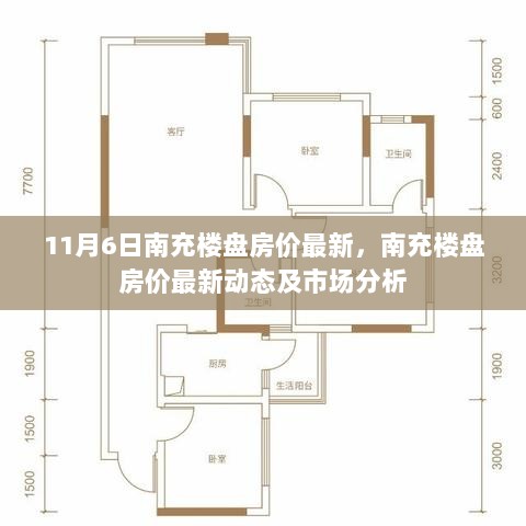 南充楼盘房价最新动态与市场分析（11月6日版）