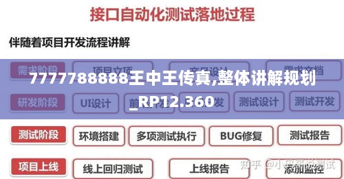 7777788888王中王传真,整体讲解规划_RP12.360