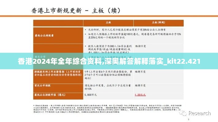 香港2024年全年综合资料,深奥解答解释落实_kit22.421