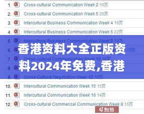 香港资料大全正版资料2024年免费,香港资料大全正版资料,预测解答解释落实_静态版19.493