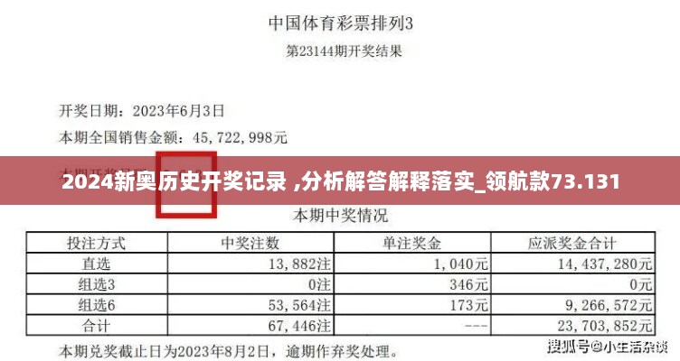 2024新奥历史开奖记录 ,分析解答解释落实_领航款73.131